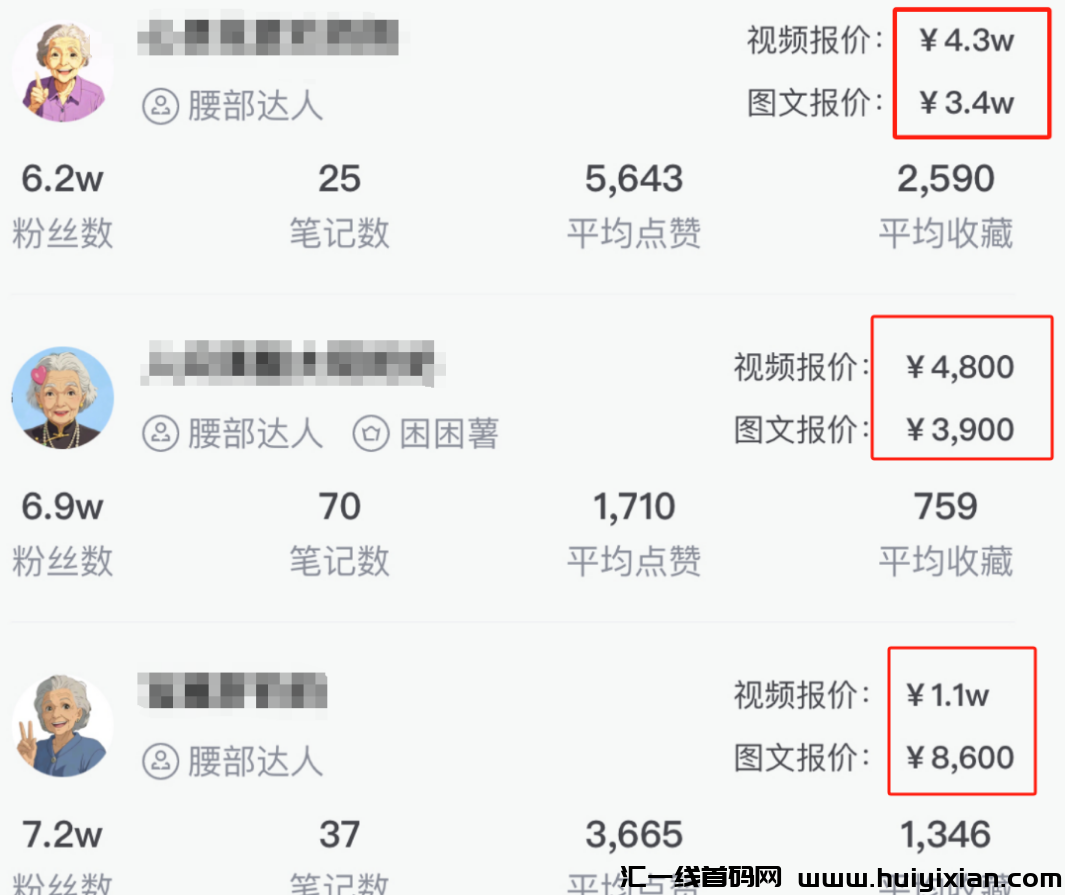 图片[3]-一条广告合规收益3W+，半个月涨粉30W！简直太香了！-汇一线首码网