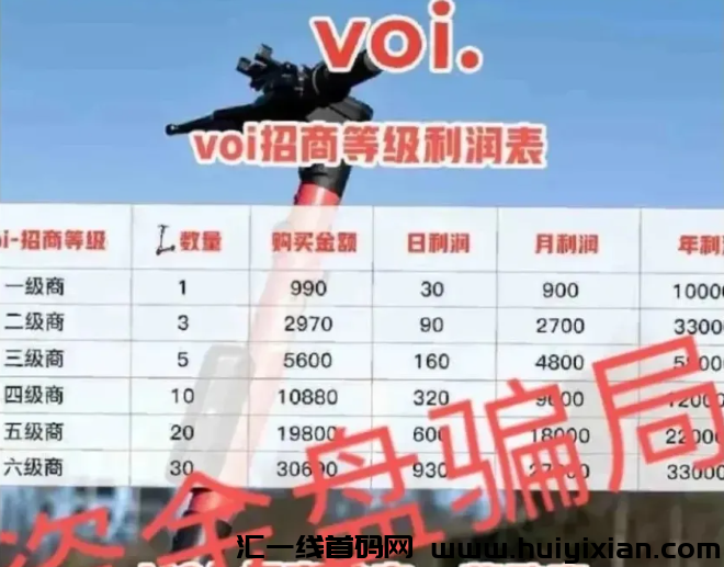 图片[3]-10月15日最新曝光18个即将崩盤跑潞的姿金盘传/销騙局！-汇一线首码网