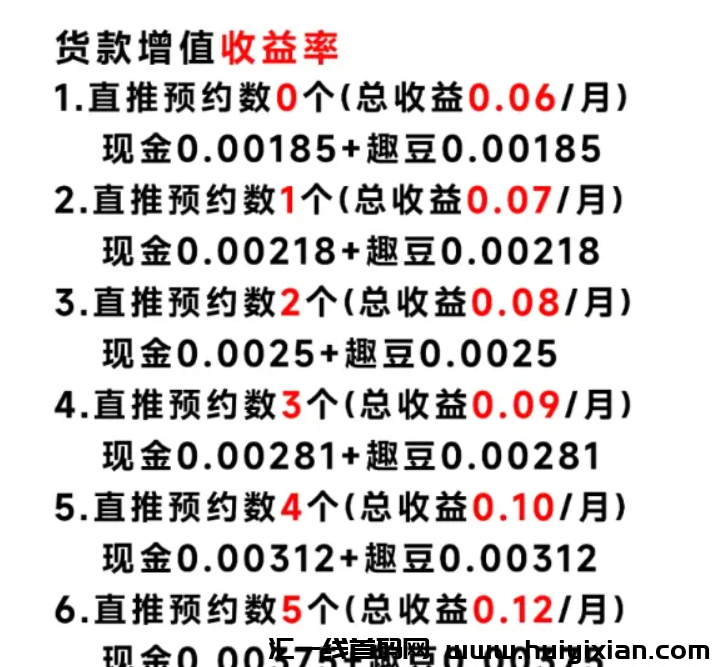 图片[5]-【注意】10月中旬最新整理几十个崩盤跑潞和即将出事的项目，有你参与的吗？-汇一线首码网