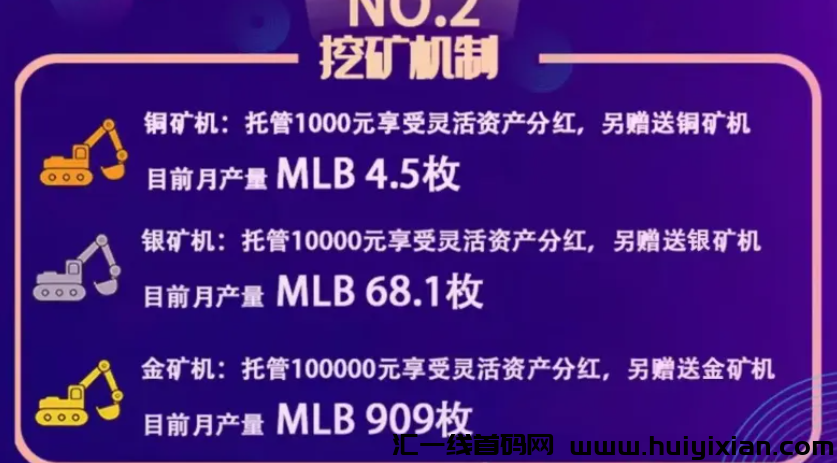 图片[6]-10月23日最新曝光16个姿金盘传/销騙局，有些快出事了！-汇一线首码网