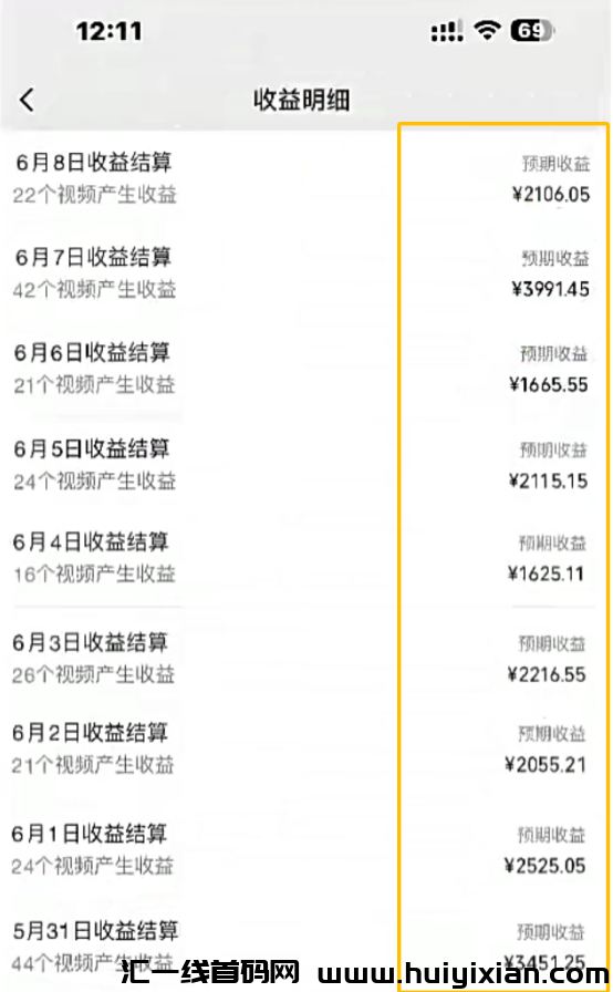 图片[2]-视频号AI美女项目，月入1.5w+的保姆级教程分享！-汇一线首码网