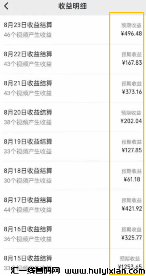 图片[3]-视频号AI美女项目，月入1.5w+的保姆级教程分享！-汇一线首码网