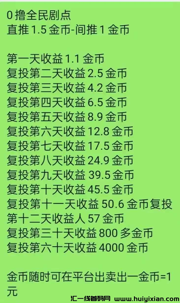 全民剧点,超级零撸,最新模式!日入4位数不是问题-汇一线首码网