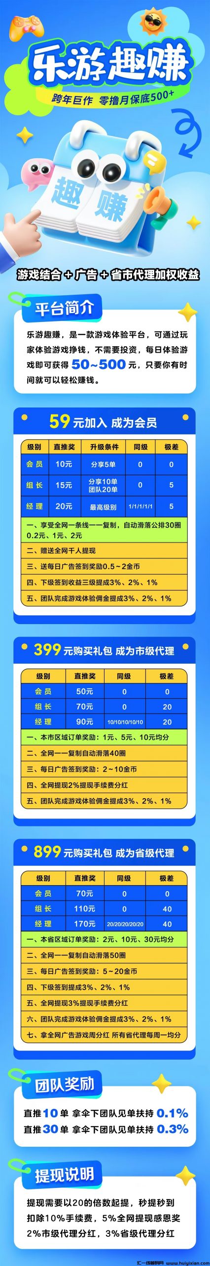 乐游趣赚，可投可撸对接团长，内排卡位-汇一线首码网