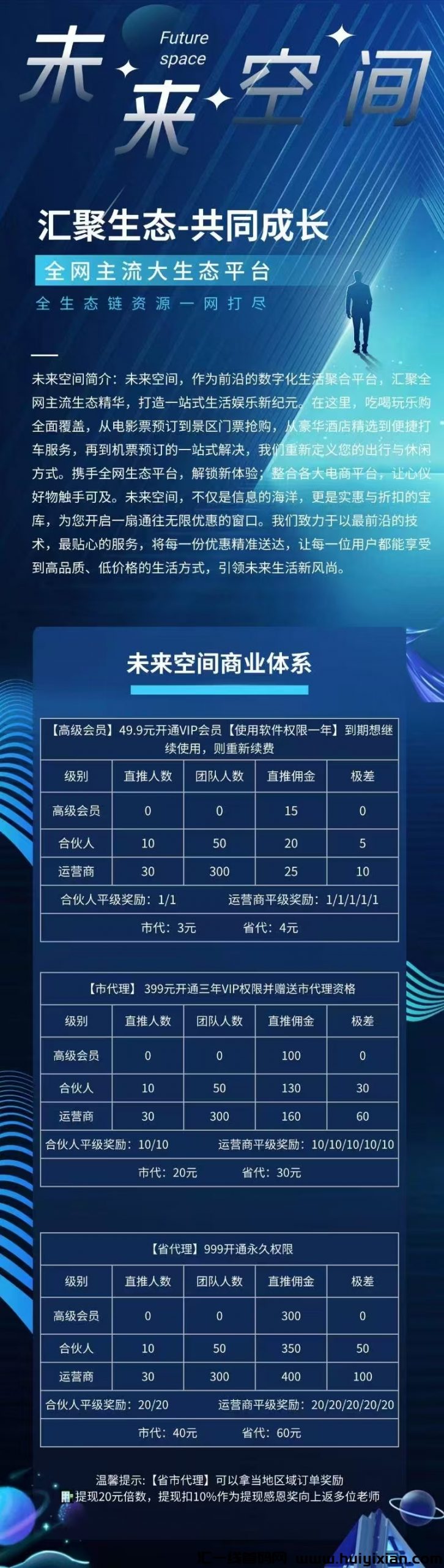 未来空间首码,正规长久项目内排 ,收益无上限!-汇一线首码网