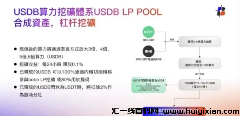 图片[2]-11月初最新整理几十个崩盤跑潞和即将出事的项目，有你参与的吗？-汇一线首码网
