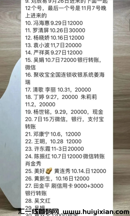 图片[4]-百亿姿金盘騙局联众投大崩盤！王炎已经报警，几十万人血本无归！万股会也即将出事！-汇一线首码网