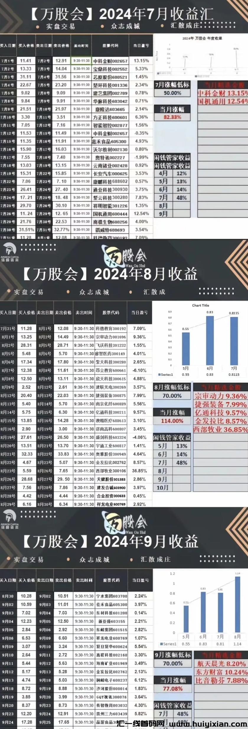 图片[3]-【注意】百亿騙局联众投崩盤被查！万股会、优比特UbitEx也都即将要出事！-汇一线首码网
