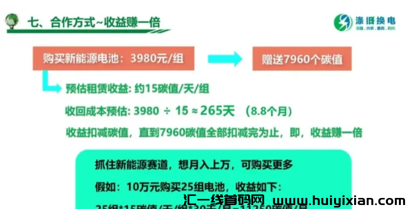 图片[5]-当心！这几十个互联网项目都是姿金盘传/销虚拟b騙局，有你参与的吗？-汇一线首码网