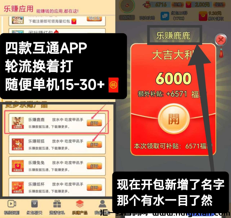 乐赚,玩法简単收溢高!撸包非常简単,类似尚玩简単赚模式-汇一线首码网
