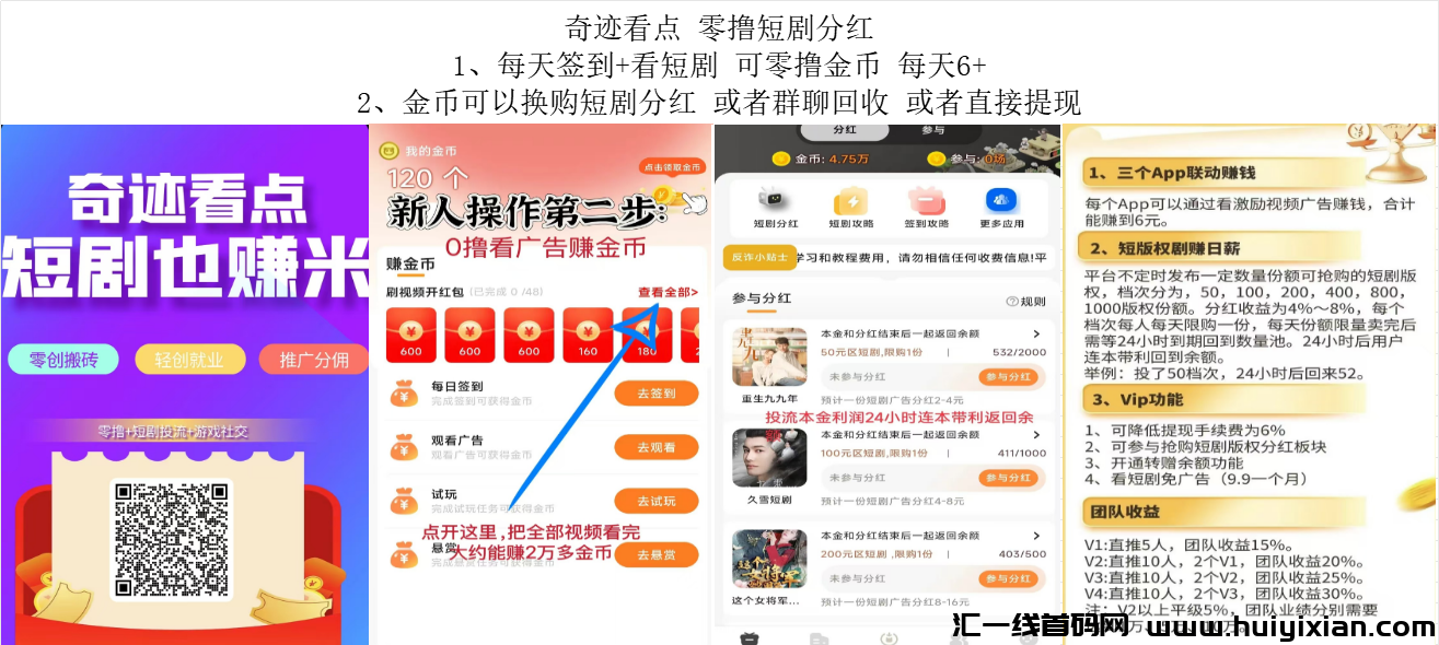奇迹看点 零撸短剧分红-汇一线首码网