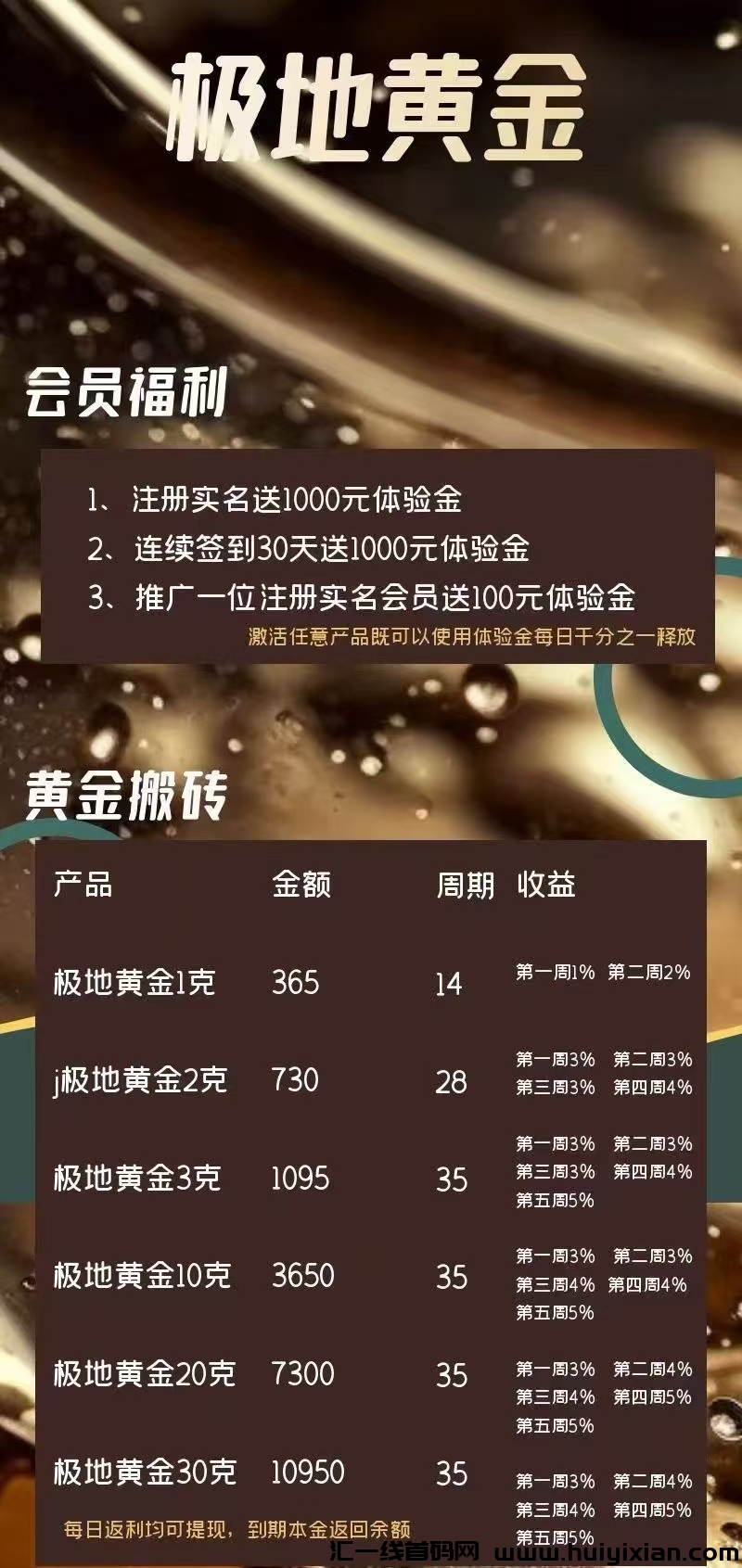 极地黄金刚刚上线送1000米体验金,长久稳定跨年项目-汇一线首码网