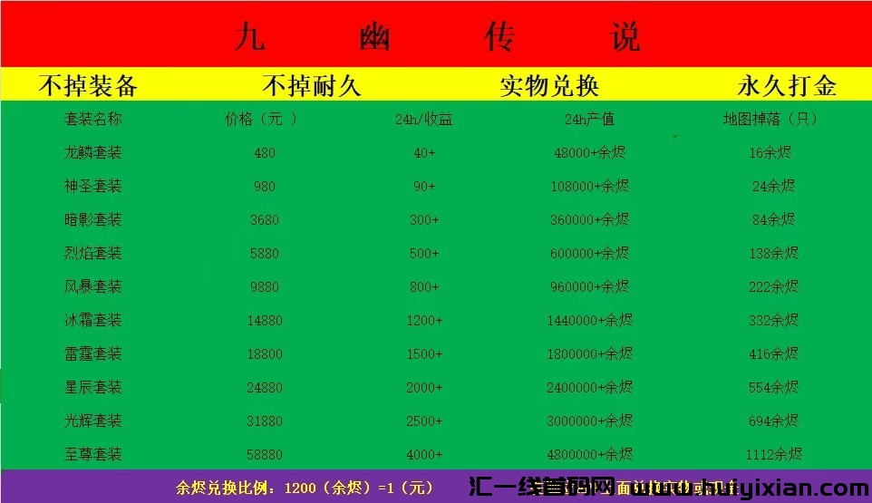 最新上线火爆真实打金游戏 装备永不掉落 长久收益,收益提现秒到账-汇一线首码网