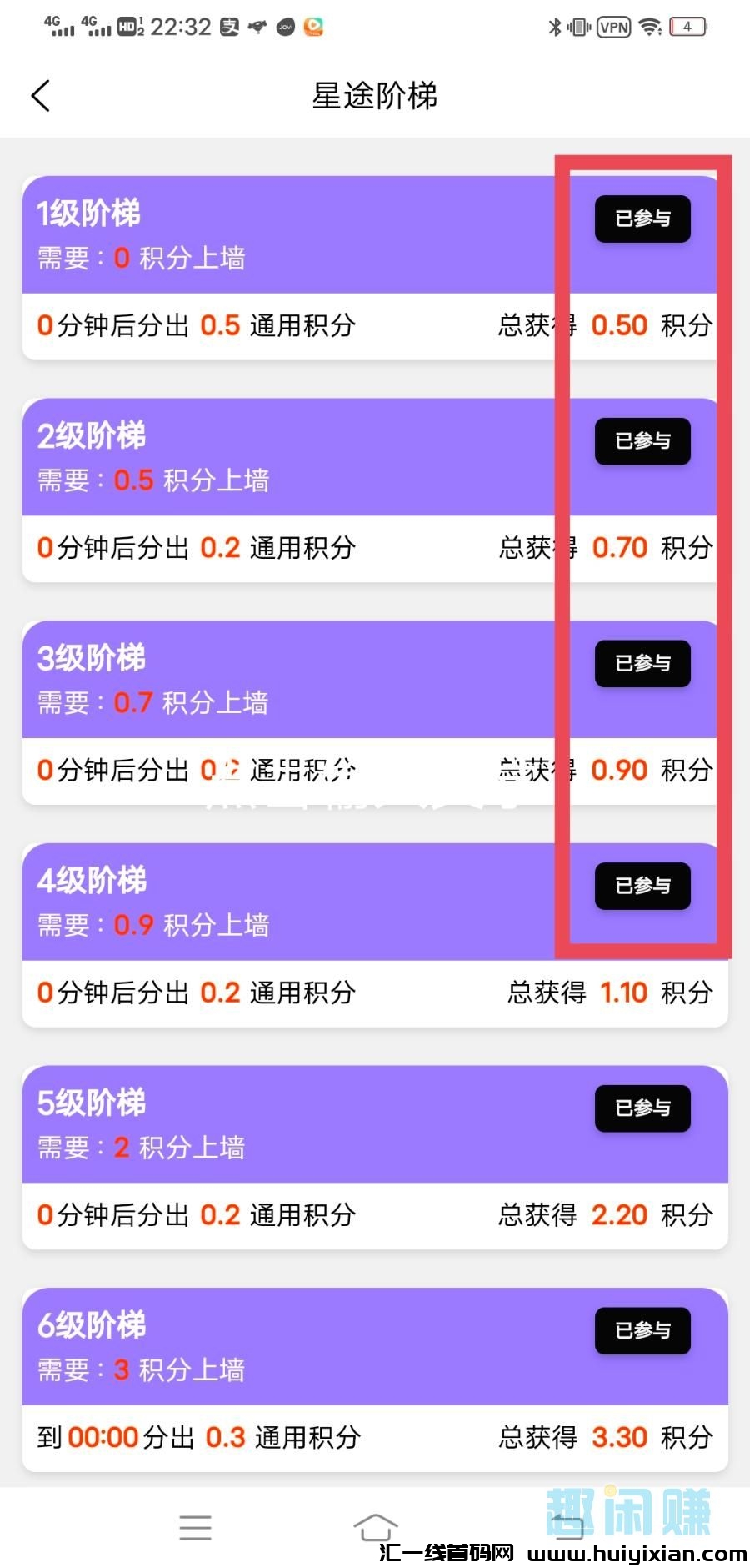 智联星途,认证简单,有扶持,全民模式-汇一线首码网