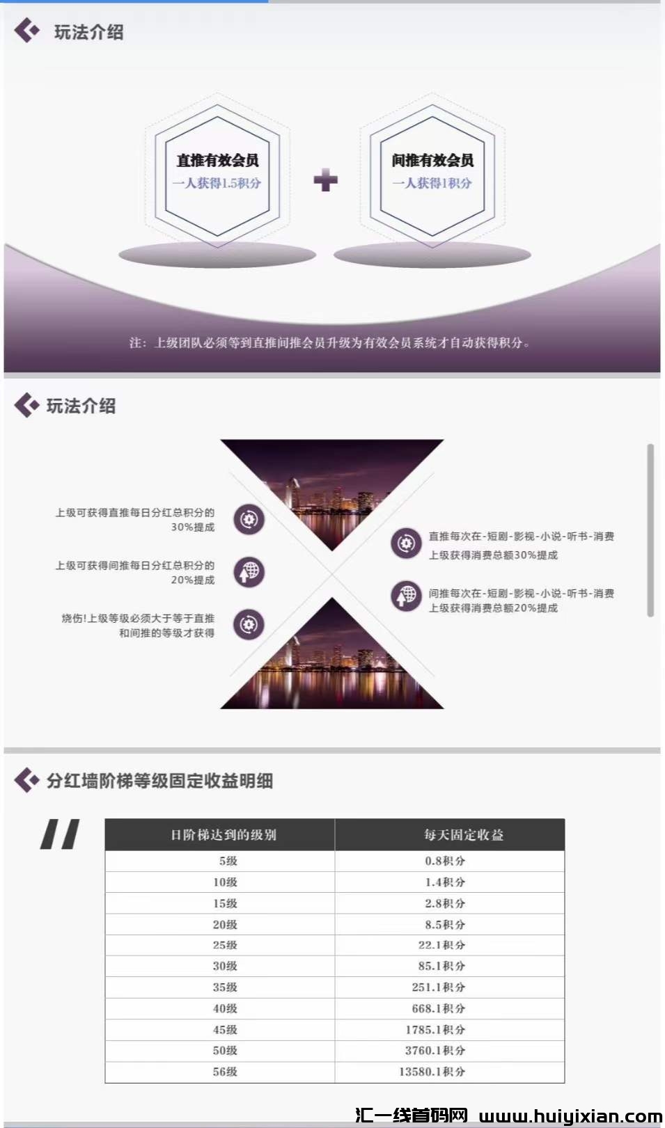 星途短剧（全民剧点模式）即将启动！公司实力雄厚，支持实地考察！这次千万不能错过了！-汇一线首码网