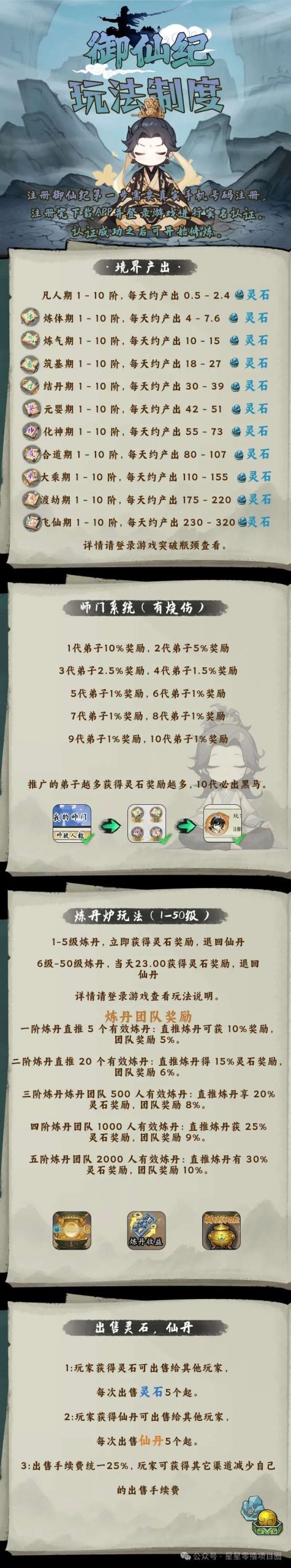 9e0dd4dc1b20241219081647