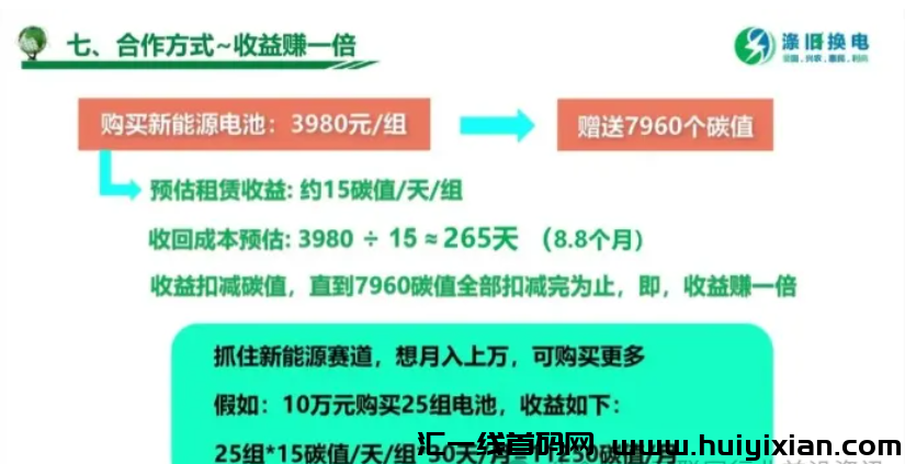 曝光!这十几个项目都是资金盘传销虚拟币骗局,赶紧远离!-汇一线首码网