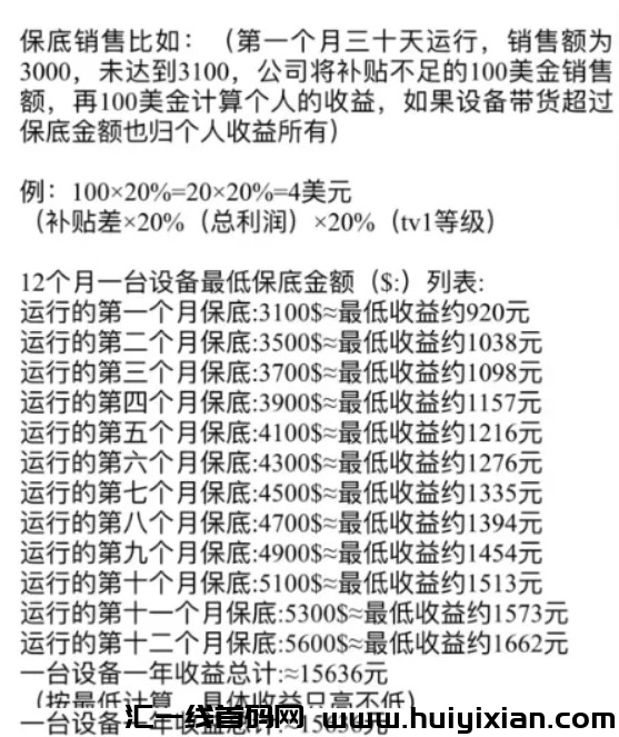 【注意】12月底最新整理几十个崩盘跑路和即将出事的项目,有你参与的吗?-汇一线首码网