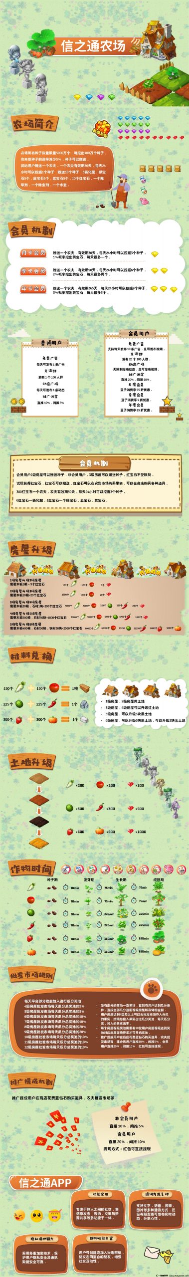 重拾当年“淘金农场”的快乐，戳[下面二维马]，等你哟！-汇一线首码网