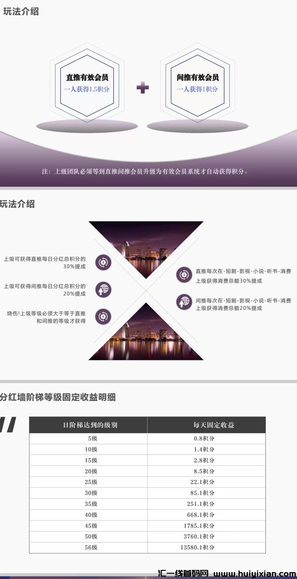 星途短剧(全民剧点模式)-汇一线首码网