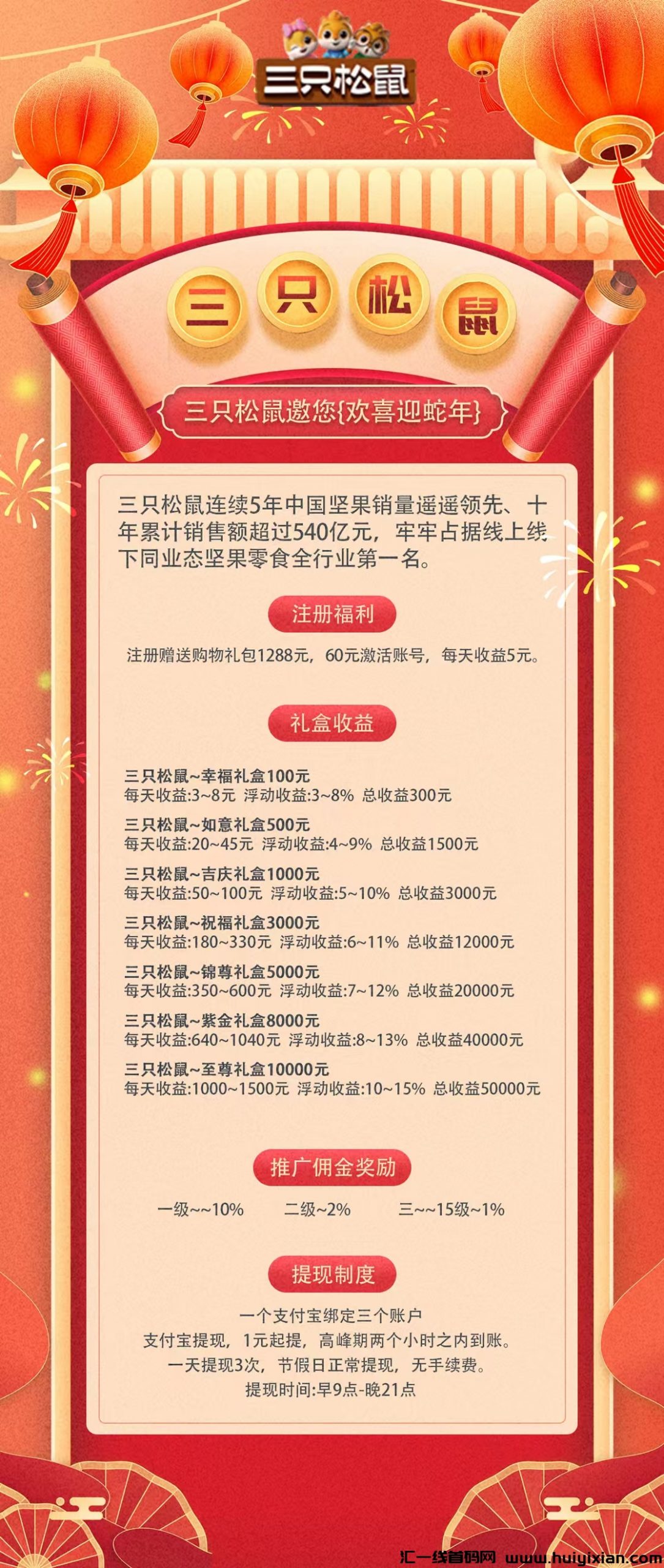 三只松鼠,首码预热内排送1288元,零投资一元起提现秒到账-汇一线首码网