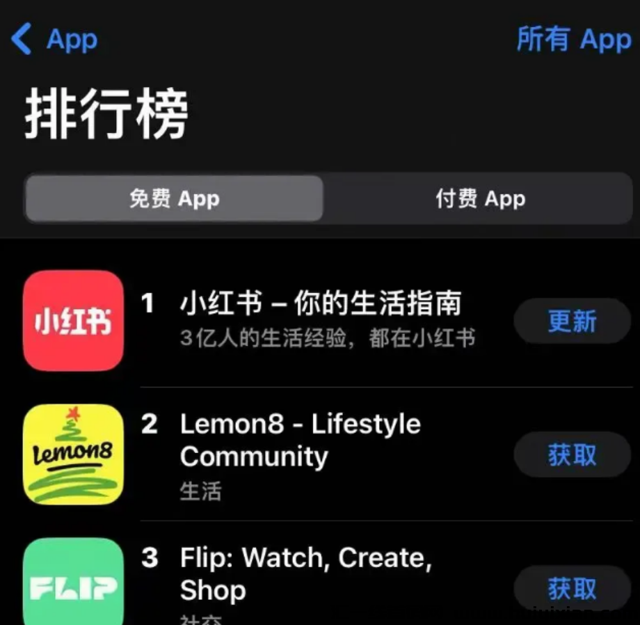 一夜爆火,Tik Tok难民涌入小红书,普通人如何抓住机会!-汇一线首码网