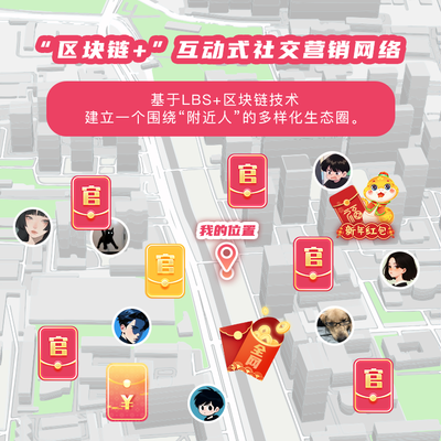 RED 强势袭来 后起之秀 空投首选-汇一线首码网