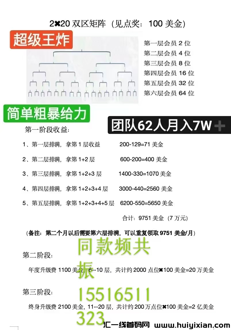 阿尔卑斯,人人为我,我为人人。一站上岸,二二复制,六层矩阵排满,每月7w收益,-汇一线首码网
