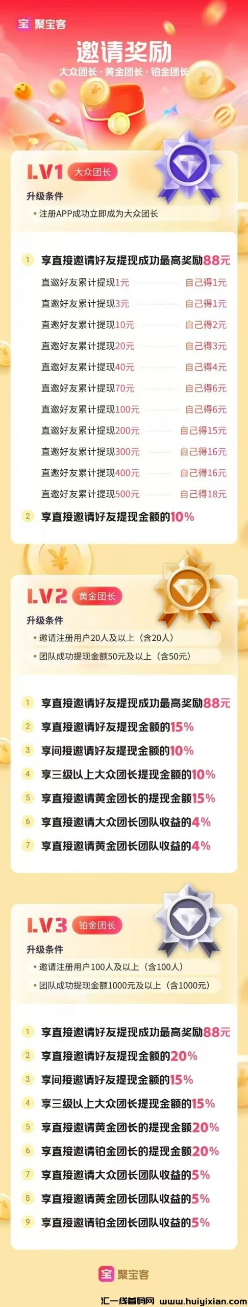好好赚二台刚上线一秒,全网管道收益最高-汇一线首码网