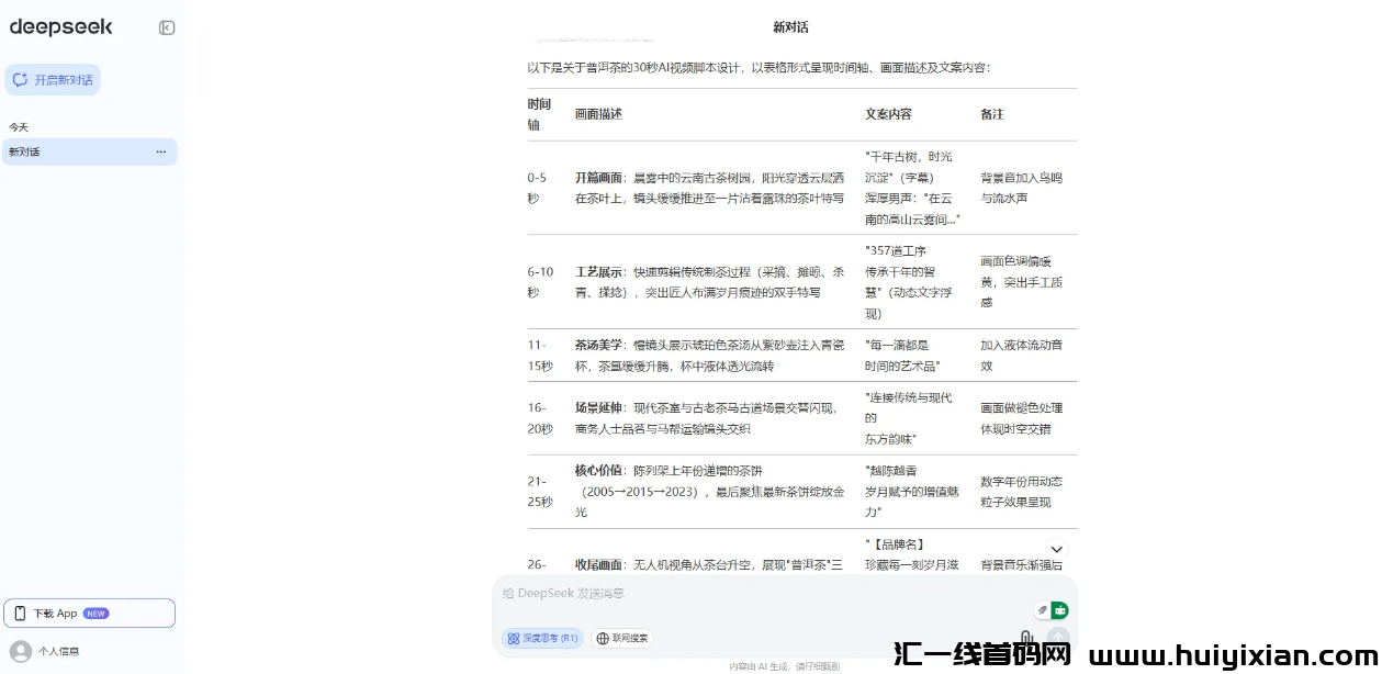 DeepSeek的秘密:AI视频制作15分钟,轻松涨粉10W+,你还在等什么?-汇一线首码网