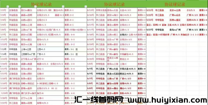 国内外信息足篮 协议球 长期胜率75%  ww玩家长期盈利首选-汇一线首码网