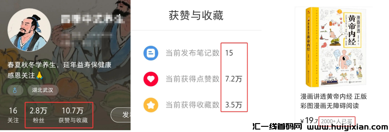 图片[2]-AI+中医养生高利润起号！15天狂揽2.8w精准粉（附喂饭级咒语模板）-汇一线首码网