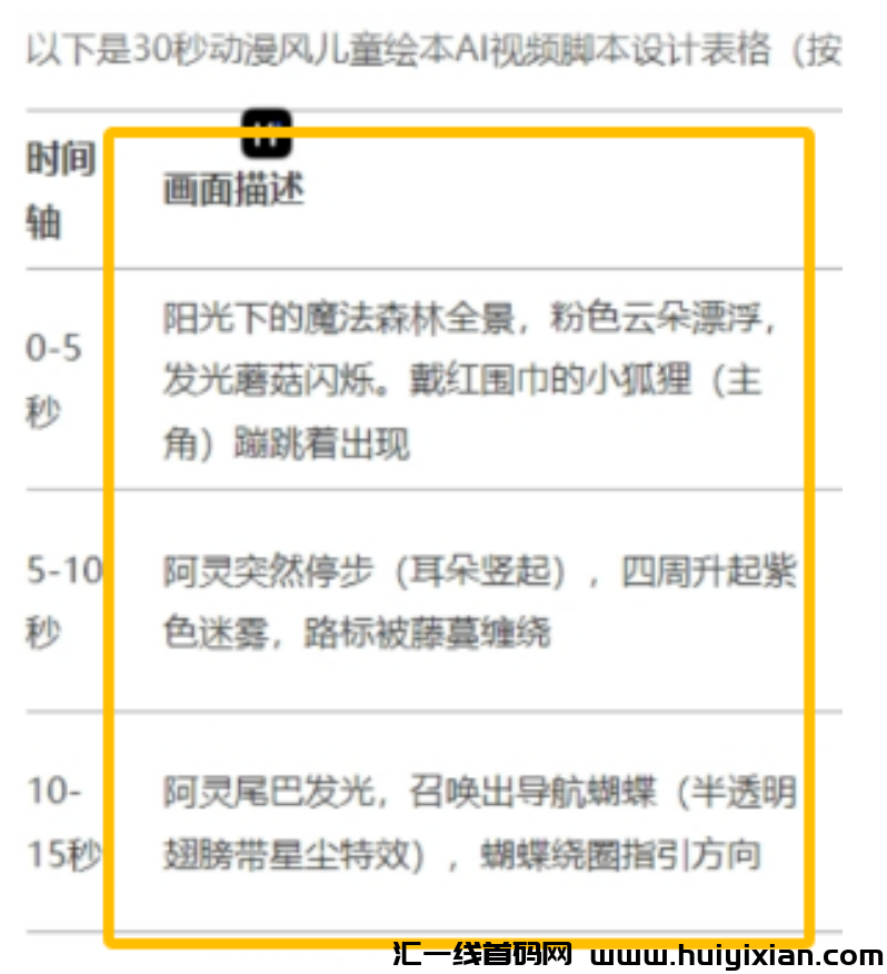 图片[6]-小红书儿童绘本合规收益新招！39条DeepSeek视频狂赚2万+-汇一线首码网