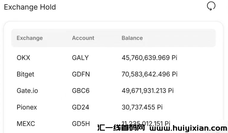 图片[2]-惊！PIb项目方套路频出，老年人成重点收割对象！-汇一线首码网
