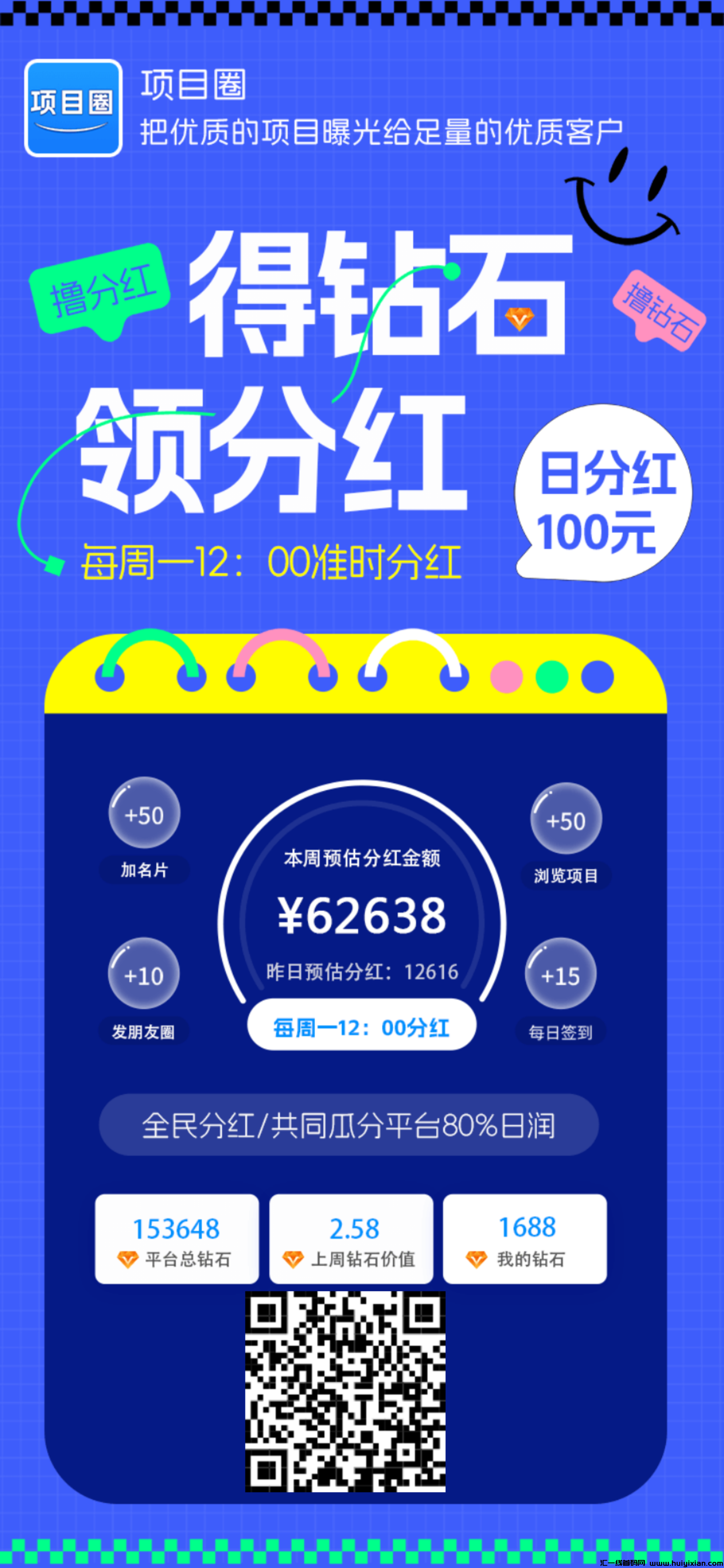 【项目圈】首码刚出！零撸分红-汇一线首码网