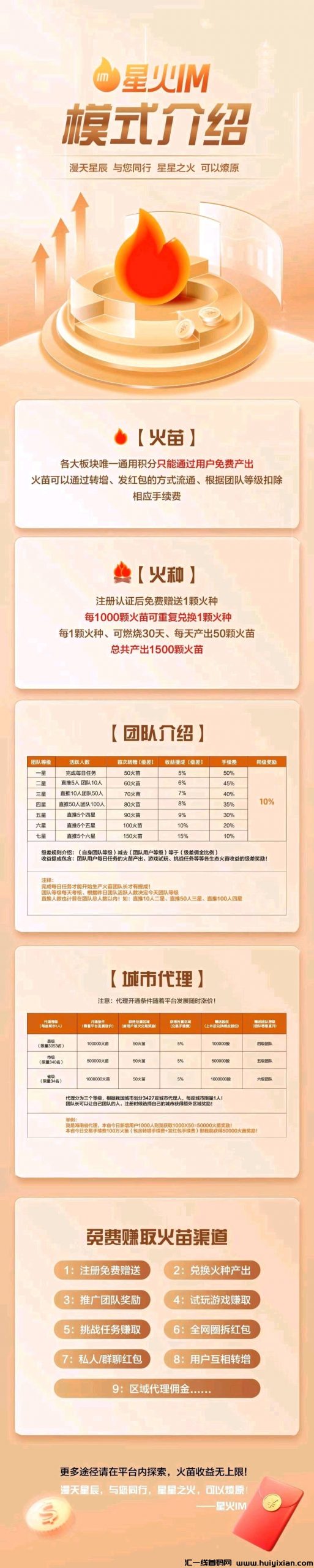 零撸星火社交平台-汇一线首码网