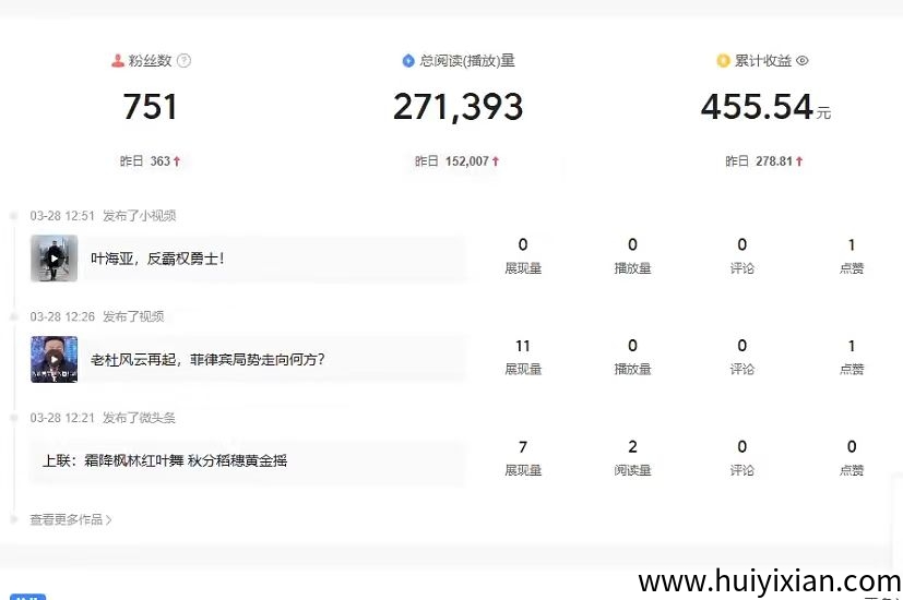 今日头条代运营 纯零撸新人免费体验7天-汇一线首码网