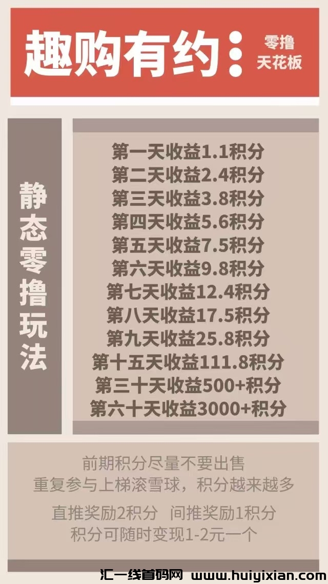 趣购有约，2025神盘，全网最高扶持对接-汇一线首码网