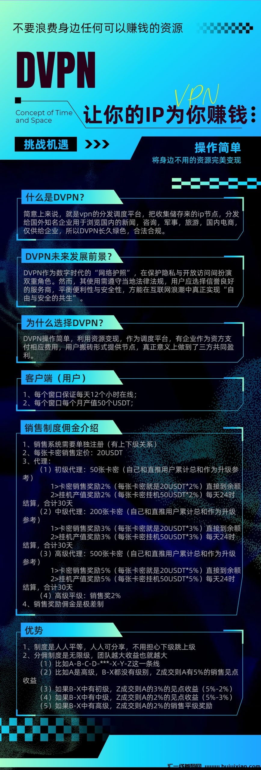 【DVPN】让你的IP为你赚钱，获得丰厚回报，让您的电脑为您赚钱。-汇一线首码网