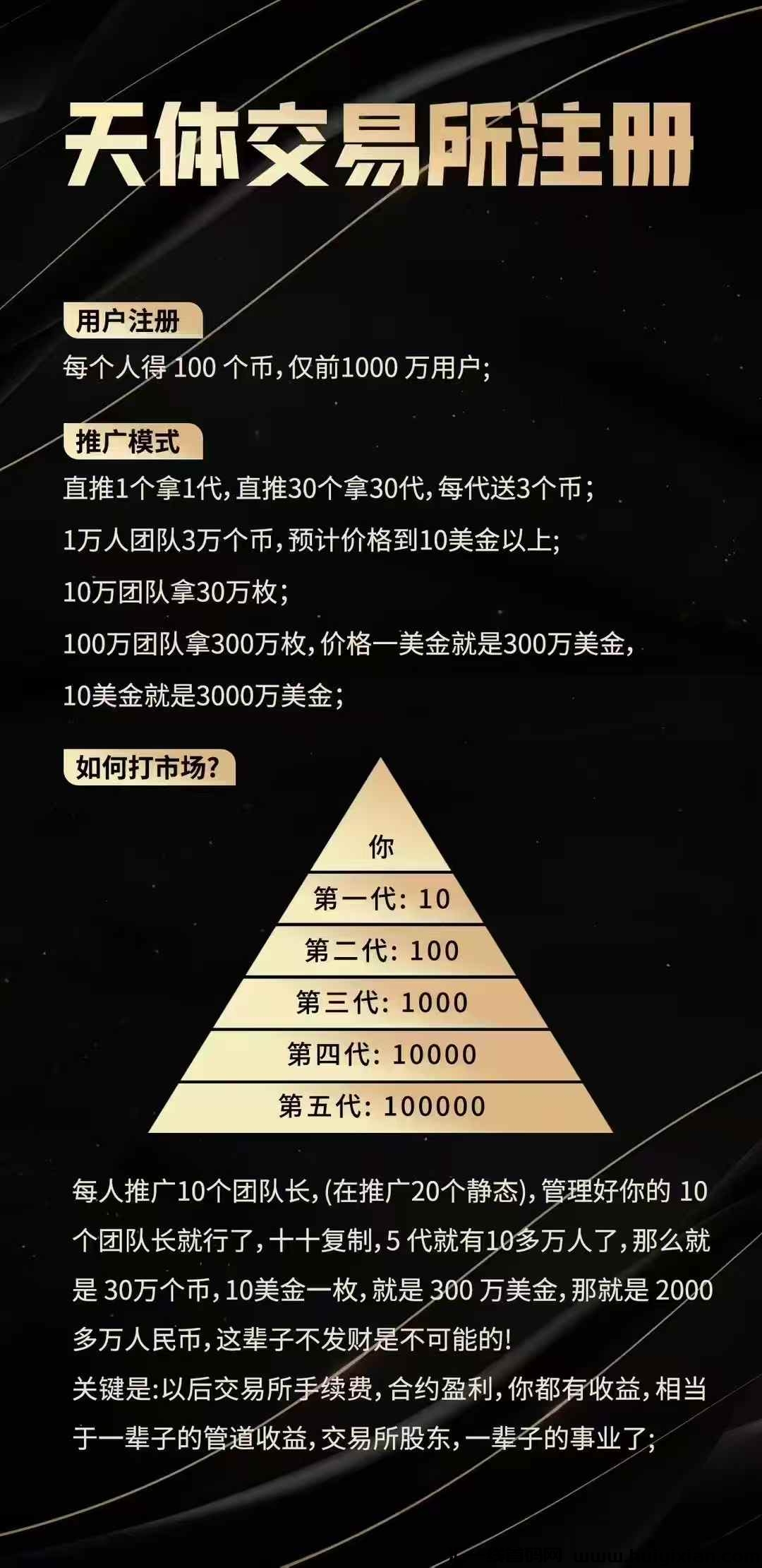天体交易所扶持无限代8元（注册可领100个天体币）上线拉涨200倍（5美金以上）-汇一线首码网