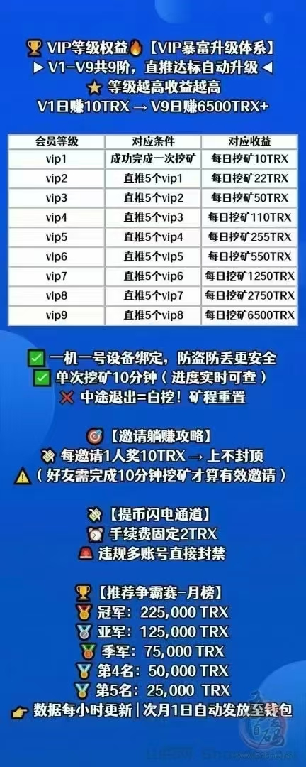 最强零撸,静态每天5分钟18米,动态无上限-汇一线首码网
