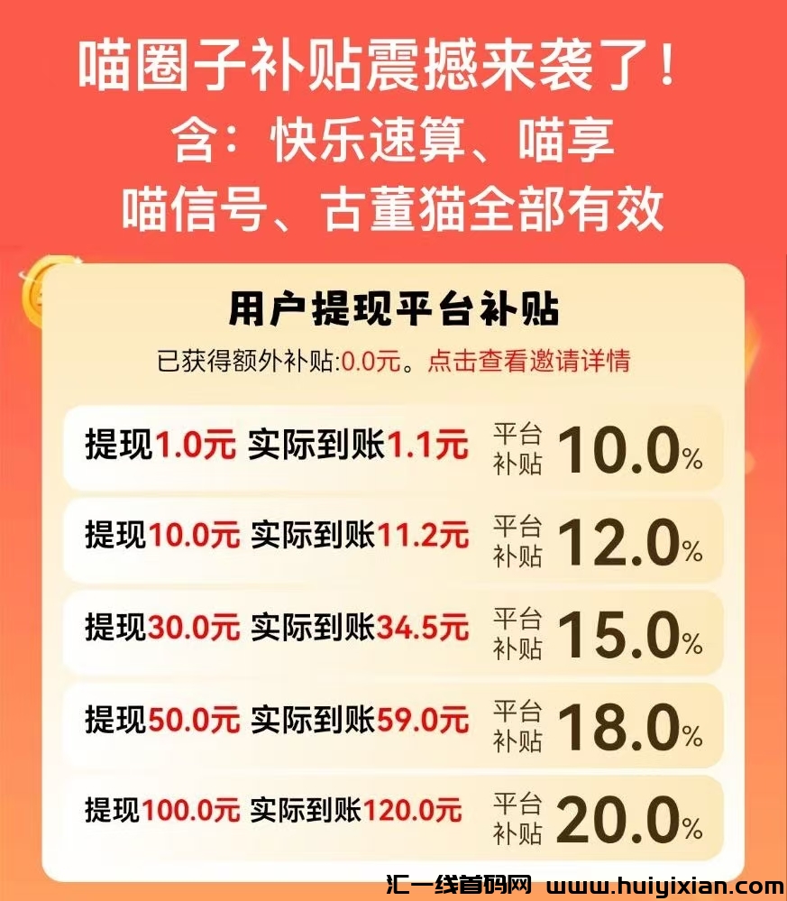 首码喵圈子刚上线一秒,唯一苹果安卓都可以玩的平台-汇一线首码网