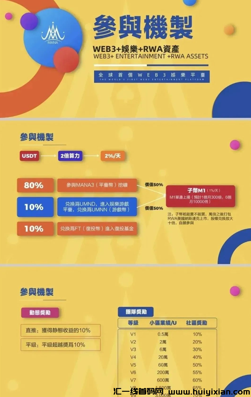 图片[3]-虚拟b騙局MANA3崩盤，涉案姿金上亿，MP生态RUNSb也是个姿金盘騙局，各位当心！-汇一线首码网