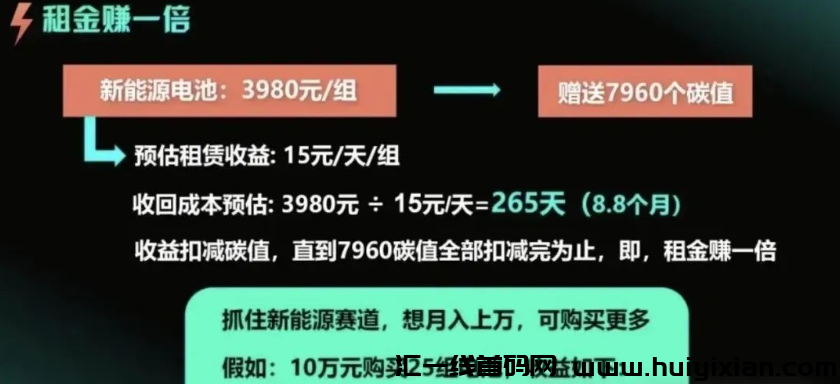 图片[3]-百亿大盘峰到和（租福里）被立案调查，操盘手被抓！几十万人血本无归！IGT、流量灯塔也即将出事！-汇一线首码网