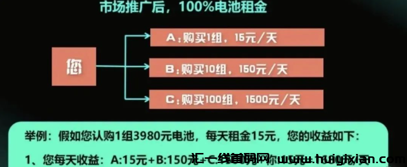 图片[4]-百亿大盘峰到和（租福里）被立案调查，操盘手被抓！几十万人血本无归！IGT、流量灯塔也即将出事！-汇一线首码网
