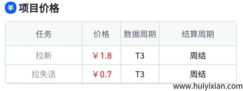 图片[3]-剪映拉新，爆3-5条作品收益10000+，附详细操作。-汇一线首码网