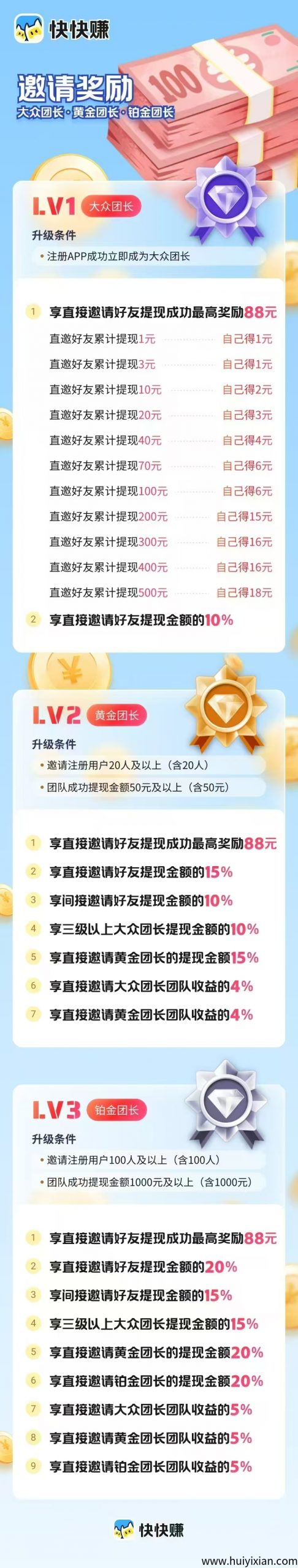 首码好好赚新平/台,快快赚刚上线-汇一线首码网