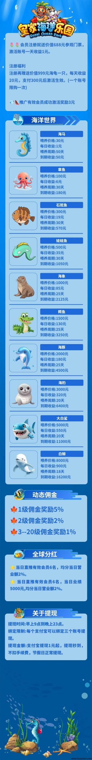 皇家海洋乐园:注册送666元体验金,每天躺赚2元,首码预热中!-汇一线首码网