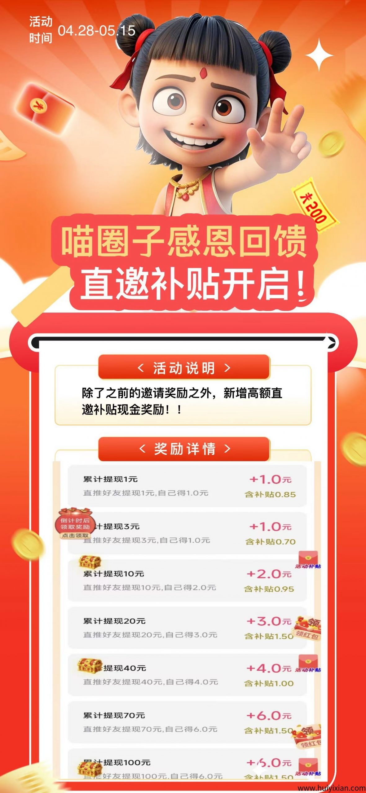 喵圈子五一感恩大回馈,福利加码-汇一线首码网