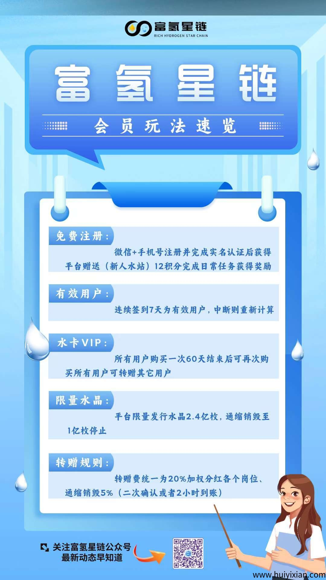 富氢星链，0门槛每日签到领水晶，转赠秒卖出，速度上车！-汇一线首码网